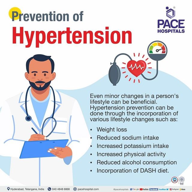Hypertension prevention techniques